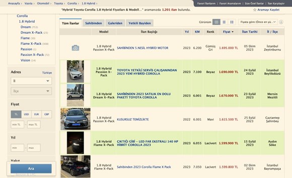 sıfırı 1 milyon tl olan aracın 2020 modelinin 1 buçuk milyon olması sıfırı 1 milyon tl olan aracın 2020 modelinin 1 buçuk milyon olması